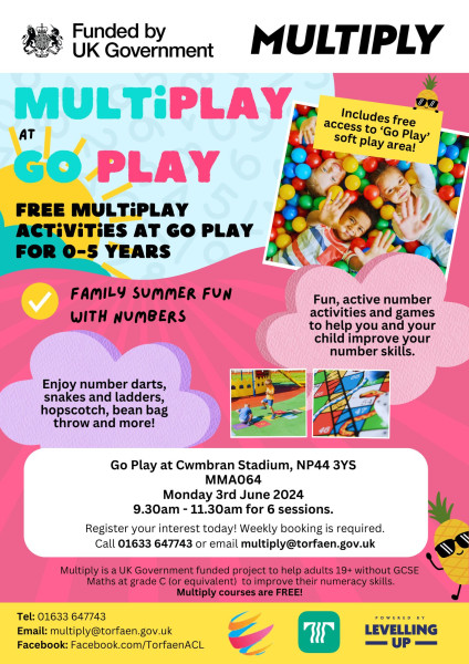 Multiply | 'Multiplay at Go Play'