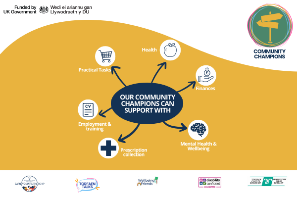 Community Champions - Here to support you