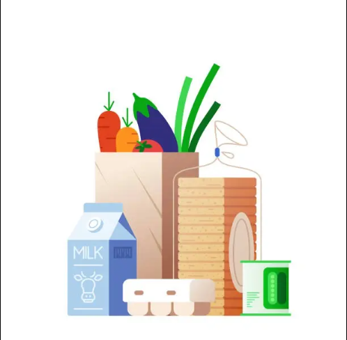 FOODSHARE