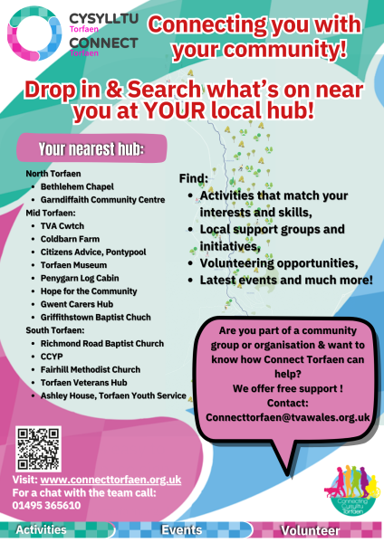 Find your local Connect Torfaen hub !