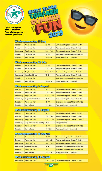 Early Years Torfaen 
Summer of Fun
