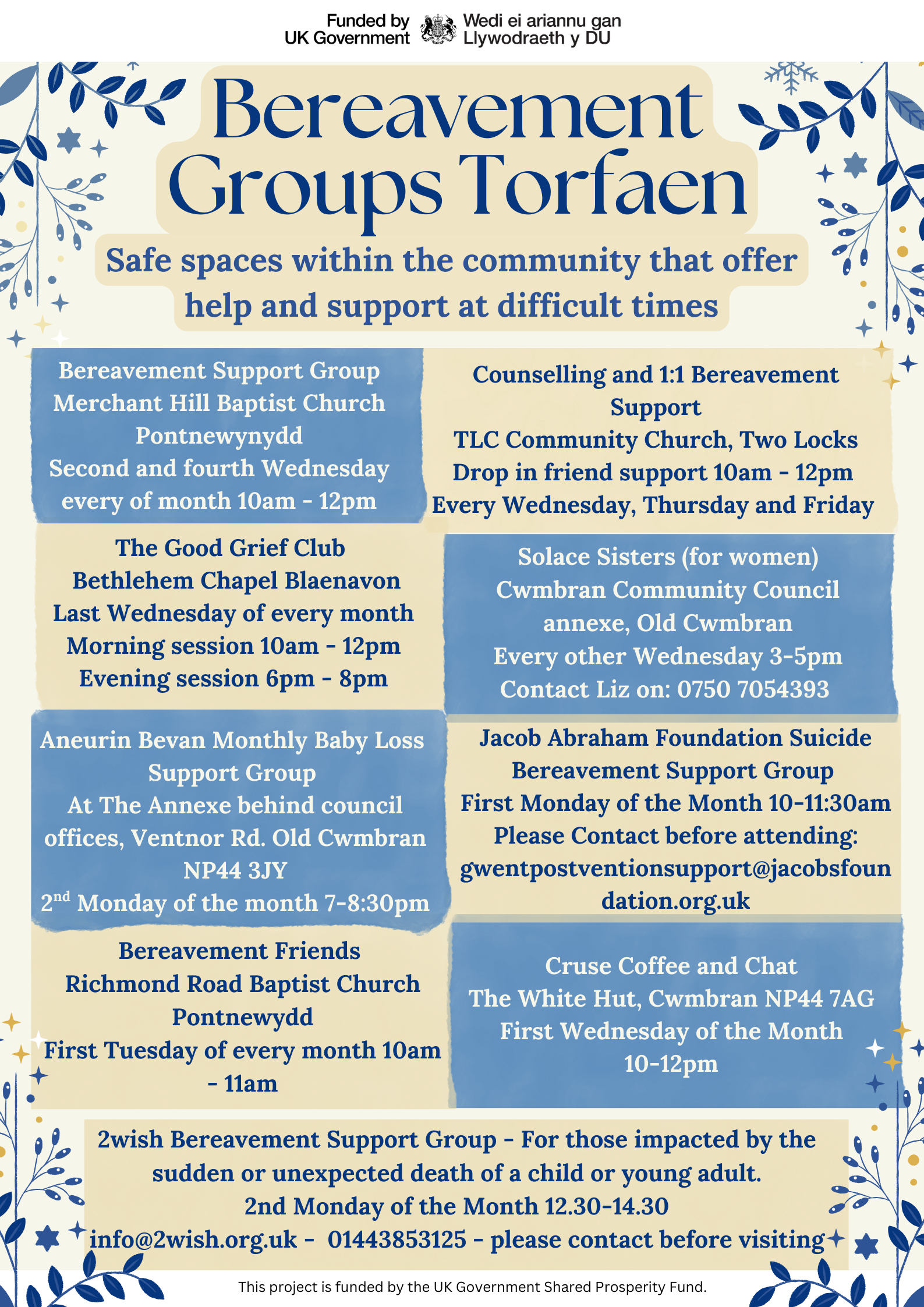 Bereavement Support in Torfaen